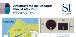 San Isidro: La obra hidráulica que beneficiará a los vecinos