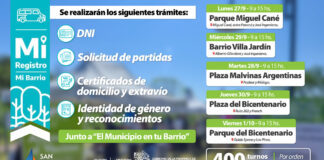 San Fernando: Esta semana se desplegarán operativos de DNI y documentación en distintas plazas del Municipio