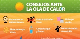 San Fernando: Alerta amarillo por ola de calor, El Municipio de brinda consejos y precauciones