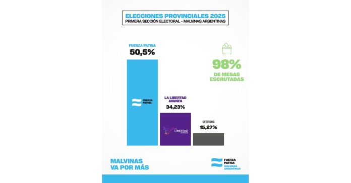 varios - 2025-10-27T095110.768